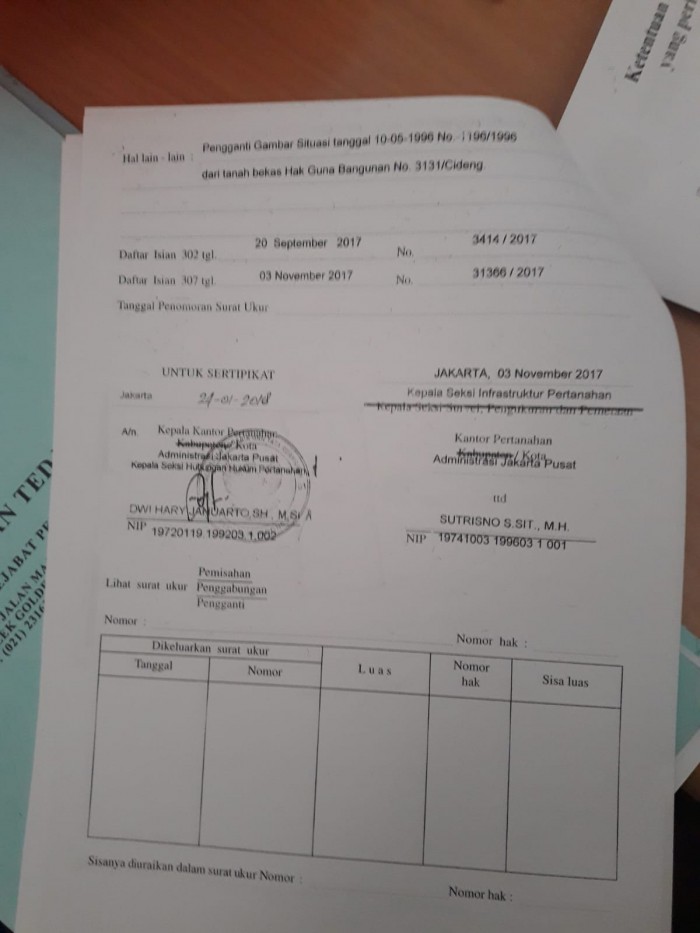 Ruko dijual di Kyai Caringin Gambir Jakarta Pusat